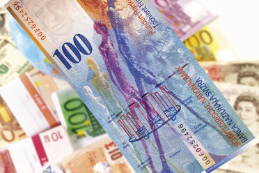 Swiss francs and different currencies - 05390CS-U