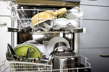 Cleaned dishes in open dishwasher, close-up - 11120CS-U