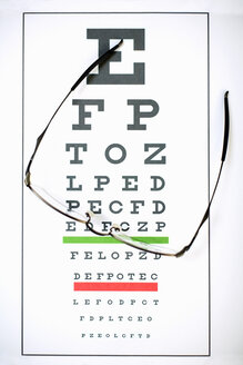 Sight test chart and glasses - ZEF000621