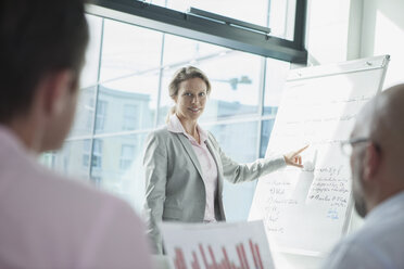 Business meeting with flip chart in conference room - RBF002171