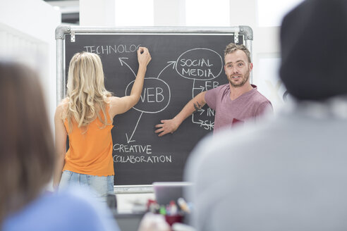 Creative office meeting and writing on a blackboard - ZEF002992