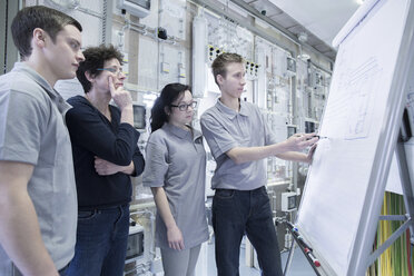 Schüler und Lehrer in der Berufsschule für Elektronik mit Flipchart - SGF001354