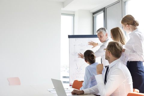 Geschäftsleute entwickeln in einem Workshop neue Ideen, lizenzfreies Stockfoto