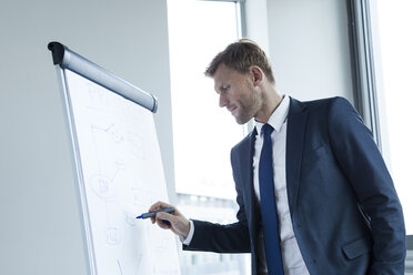 Geschäftsmann vor einem Flipchart, der eine Präsentation vorbereitet - WESTF020986