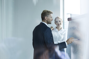 Geschäftsleute diskutieren am Flipchart über neue Strategien - WESTF020988