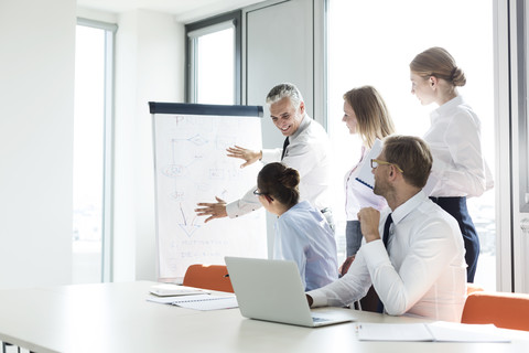 Geschäftsleute entwickeln in einem Workshop neue Ideen, lizenzfreies Stockfoto