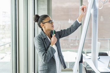 Young woman in office working at flip chart - UUF005802