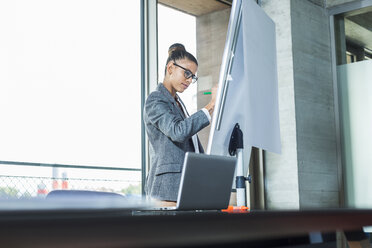 Young woman in office working at flip chart - UUF005804