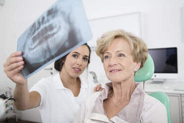 Dentist explaining x-ray image to senior woman in dentist's chair - FKF001479