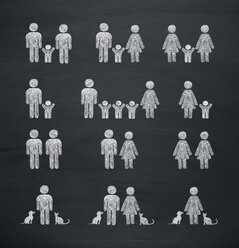 Kreidezeichnung verschiedener Formen von Familien und Beziehungen - OPF000094