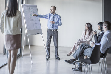 Businessman leading a presentation with flip chart - ZEF007571