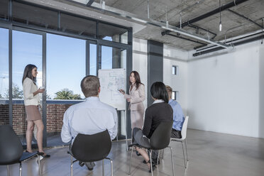 Businesswoman leading a presentation with flip chart - ZEF007573
