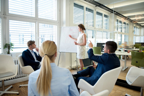 Geschäftsfrau führt eine Präsentation am Flipchart - WESTF021584