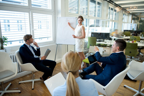 Geschäftsfrau führt eine Präsentation am Flipchart - WESTF021588