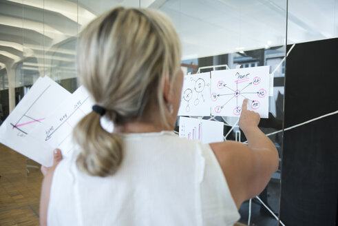 Geschäftsfrau im Büro, die auf eine Mindmap zeigt - WESTF021643