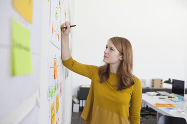 Junge Frau im Büro stehend neben Organigramm - RBF003946