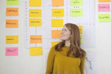 Junge Frau im Büro stehend neben Organigramm - RBF003947