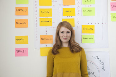 Junge Frau im Büro stehend neben Organigramm - RBF003948