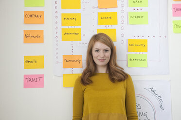 Young woman in office standing by org chart - RBF003948