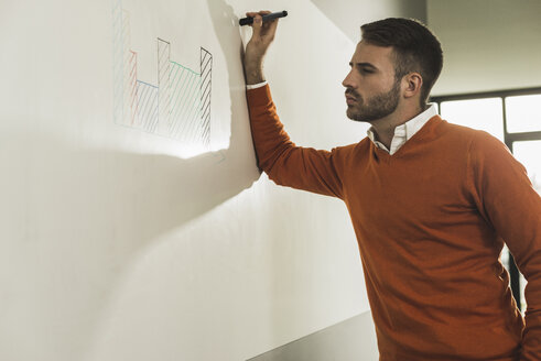 Junger Mann im Büro schaut auf Whiteboard - UUF007099