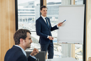 Businessman leading a presentation at flip chart - CHAF001757