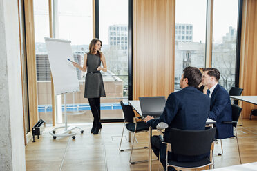 Geschäftsfrau führt eine Präsentation am Flipchart - CHAF001763