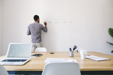 Man in office writing chart on wall - EBSF001432