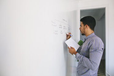 Man in office writing chart on wall - EBSF001433