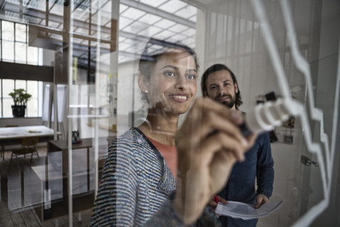 Lächelnde Frau, die auf eine Glasscheibe im Büro zeichnet, lizenzfreies Stockfoto