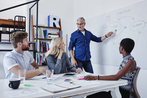 Businessman leading a presentation in boardroom - RORF00257