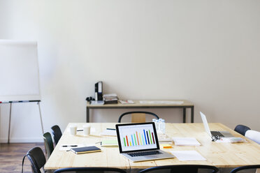 Laptop displaying bar chart on office desk - EBSF01888