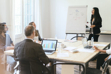 Geschäftsleute bei einer Teambesprechung im Büro - EBSF01982