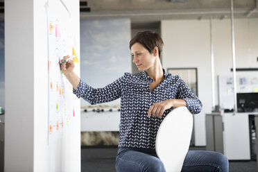 Geschäftsfrau im Büro bei der Arbeit an einer Mind Map - RBF05250