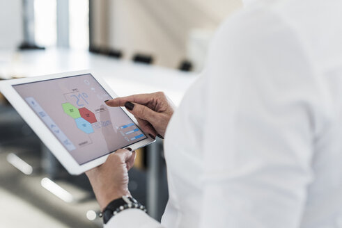 Geschäftsfrau in einem Konferenzraum mit einem Tablet mit Wetterdaten - UUF10302