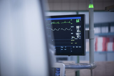 Anaesthesia monitor in catheter lab - MWEF00148