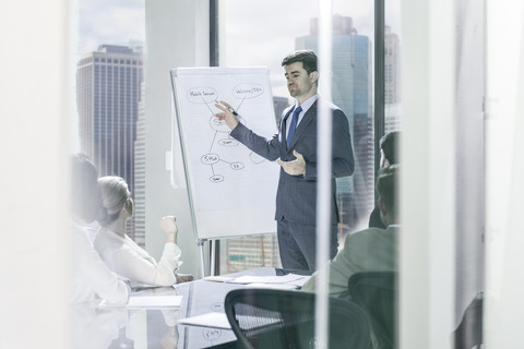 Businessman leading a presentation in city office stock photo