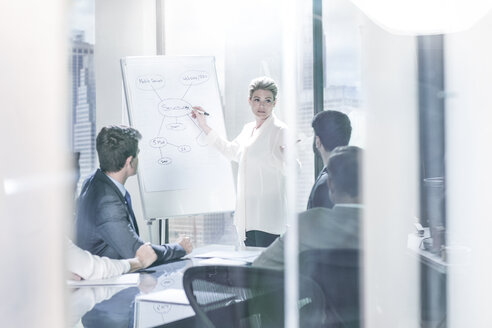 Businesswoman leading a presentation in city office - ZEF13624