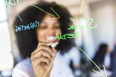 Businesswoman writing on glass wall - GIOF02685