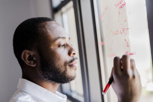 Businessman in office writing on windowpane - GIOF02936