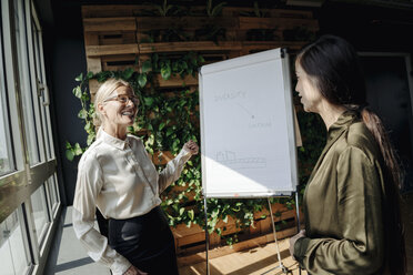 Zwei Geschäftsfrauen arbeiten mit einem Flipchart in einem grünen Büro - JOSF01469