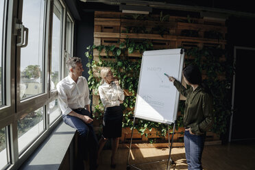 Business people working with flip chart in green office - JOSF01470