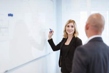 Businessman looking at businesswoman at whiteboard in office - DIGF03082