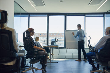 Man leading a presentation at flip chart in office - ZEDF00931