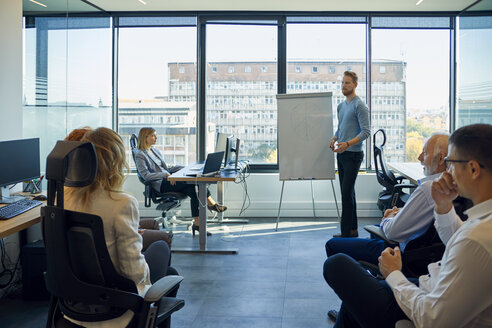 Man leading a presentation at flip chart in office - ZEDF00934