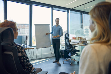 Man leading a presentation at flip chart in office - ZEDF00935