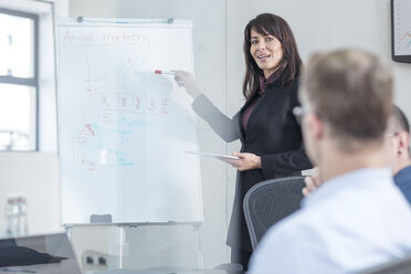 Geschäftsfrau leitet eine Präsentation in einem Konferenzraum - ZEF14806