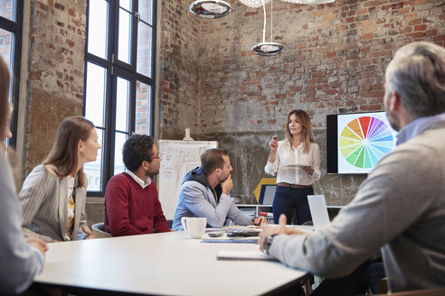 Geschäftsfrau hält Strategiepräsentation für Kollegen im Büro - WESTF23843