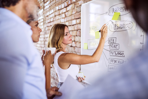 Geschäftsteam arbeitet gemeinsam an einem Whiteboard an einer Backsteinmauer im Büro, lizenzfreies Stockfoto
