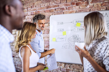 Business team working together on whiteboard at brick wall in office - HAPF02586