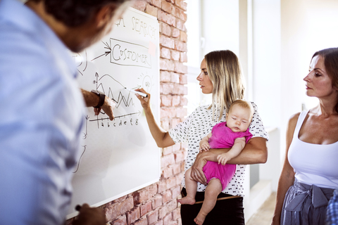 Mutter mit Baby arbeitet zusammen mit dem Team am Whiteboard an einer Backsteinmauer im Büro, lizenzfreies Stockfoto